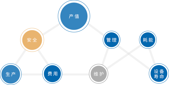 91视频最新网址公司 VOC清洗剂