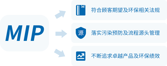 91视频最新网址公司 VOC清洗剂